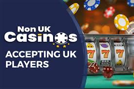 Exploring Non-UKGC Casino Sites A Comprehensive Guide